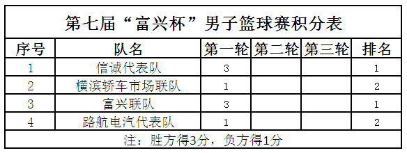 東莞市富興貿(mào)易有限公司